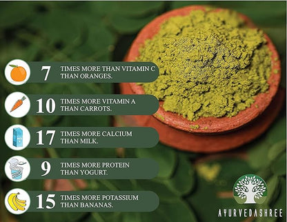 Moringa Leaf Powder 200 Gm I Moringa Olifera Powder I Lab Tested for Purity I Non GMO I GMP Certified I Vegan