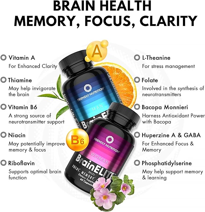 Nootropic Brain Supplements for Memory, Focus & Clarity - Advanced Brain Booster Capsules for Men & Women with Choline, DMAE, Phosphatidylserine and Bacopa (60Ct 2pack)