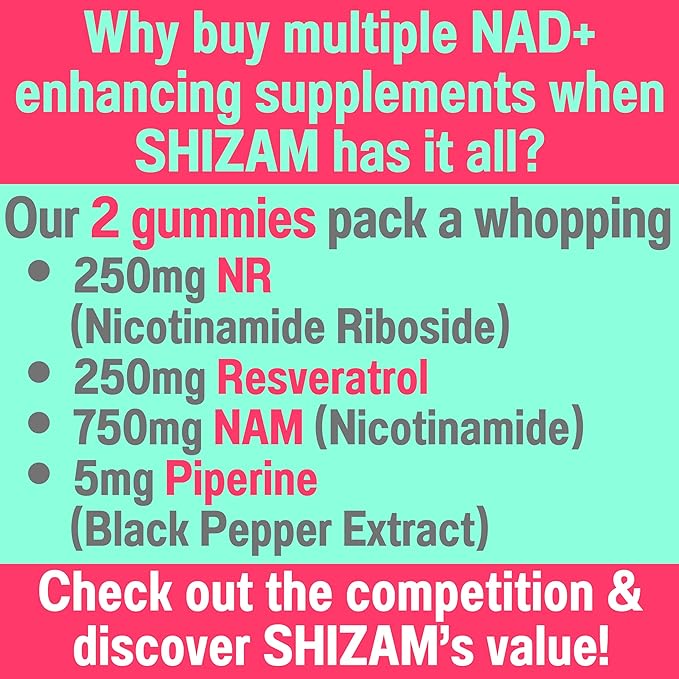 Nicotinamide Riboside NR NAM Resveratrol Gummies, 1000mg NAD+ NAD + Plus Nrf2 Activator Booster w Pure Niacinamide Vitamins B3 Capsules Pills Powder Supplements Alt NDA Regenerator 500mg