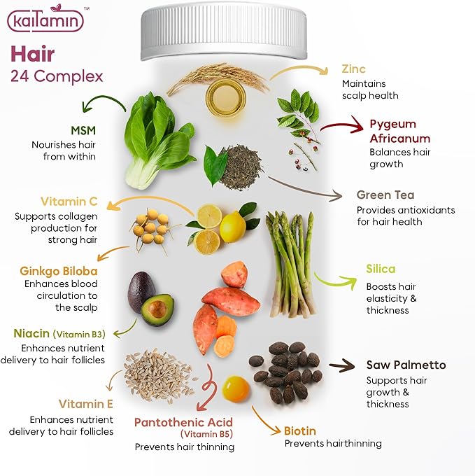 Hair Vitamins for Women with Biotin, Saw Palmetto, Ginkgo, and 24 Hair Supporting Supplements, DHT Blocking | 90 Count | Luxury Hair Growth Product Dermatologist Recommended.