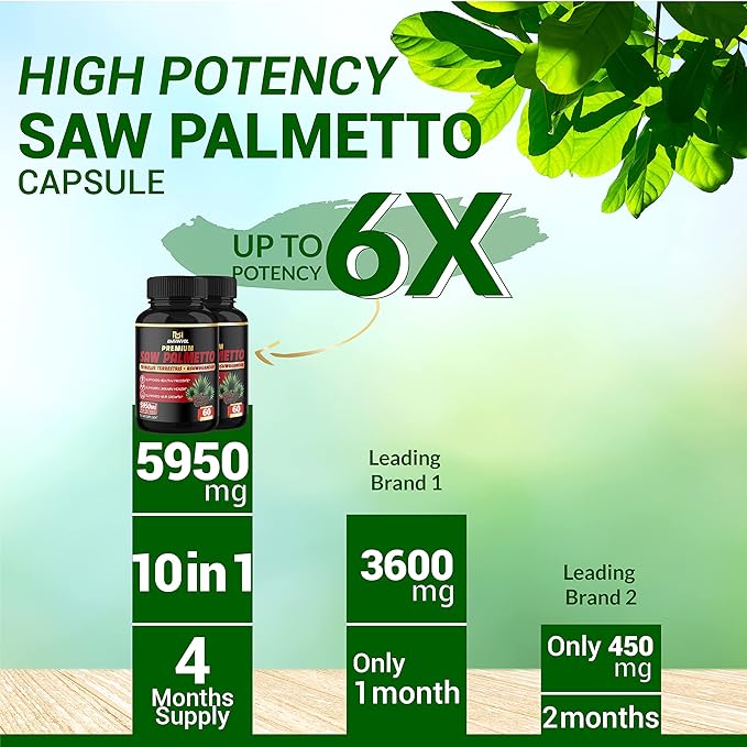 BMVINVOL (2 Packs) Saw Palmetto Supplement 5950mg - Supports Prostate Health, Urinary Health, Hair Care - Enhanced with Tribulus Terrestris, Ashwagandha Root Extract - 4 Months Supply