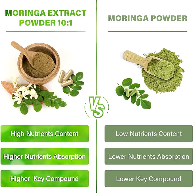 Moringa Capsules| 150 Capsules| Moringa Oleifera| 10,000mg| 100% Pure & Natural| Non-GMO and Gluten Free Supplement | Complete Green Superfood | Moringa Leaf Extract Powder