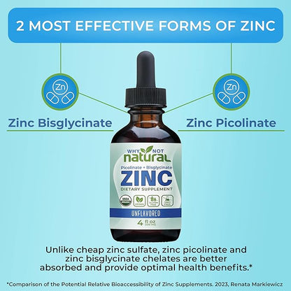 Organic Liquid Zinc Drops Supplement with Zinc Picolinate and Bisglycinate 4 fl, USDA Organic, Gluten-Free, Vegan and GMO-Free (Unflavored)