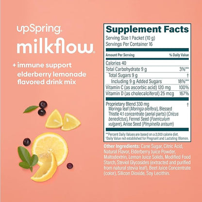 UpSpring Milkflow Breastfeeding Supplement Drink Mixes, No Fenugreek, Moringa | BlackBerry Lime & Elderberry Lemonade Flavors | Lactation Support Drinks to Boost Milk Supply | 2 Pack