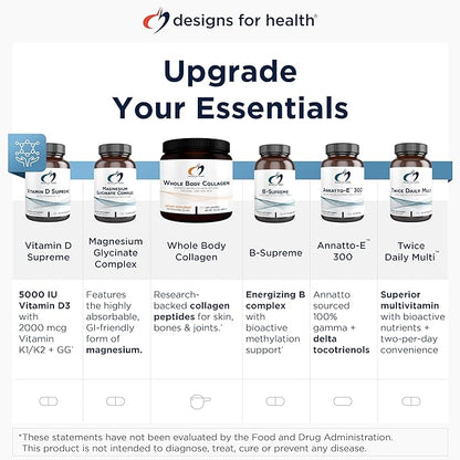 Designs for Health D-Evail 10K - 10,000 IU Vitamin D Supplement with Vitamin K (K1, K2 as MK-4) + GG - Bone, Cardiovascular + Immune Support - Improved Bioavailability Vitamin D3 (60 Softgels)