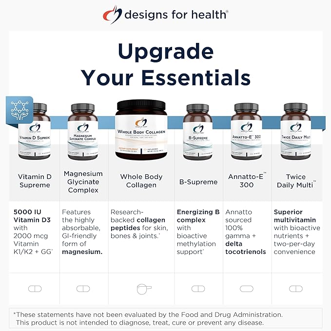 Designs for Health D-Evail Supreme - 5,000 IU Vitamin D3 Supplement with VIT K (K1, K2 as MK-4) + GG - Bone, Cardiovascular + Immune Support - Improved Bioavailability (60 Softgels)