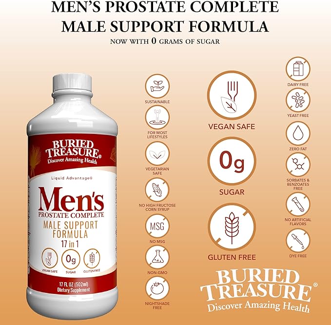 Buried Treasure: Men's Prostate Complete - Natural Herbal Formula Supplement w/ Saw Palmetto, Pygeum Bark, & Stine Nettles to Support Healthy Urinary & Prostate Function - 16 oz