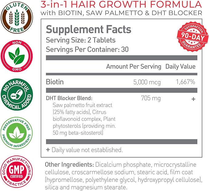 iRestore 3-in-1 Hair Growth Supplement with Biotin, DHT Blocker, Saw Palmetto, and Other Extracts (60 Count) – 3 Pack