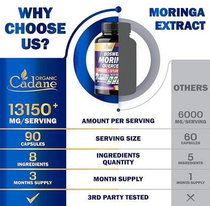 Moringa Leaf 7500mg Boswellia 1500mg Quercetin 450mg Supplement - Breast Milk, Heart, Immune & Joint Support - 8in1 Combined Turmeric, Ceylon, Ginger & More - 90 Veggie Capsules for 3 Months