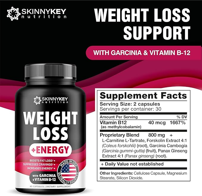 Weight Loss Pills for Women - Fat Burner Diet That Work Fast & Men Made in USA Appetite Supressant with Garcinia Cambogia Green Tea, 60 Capsules