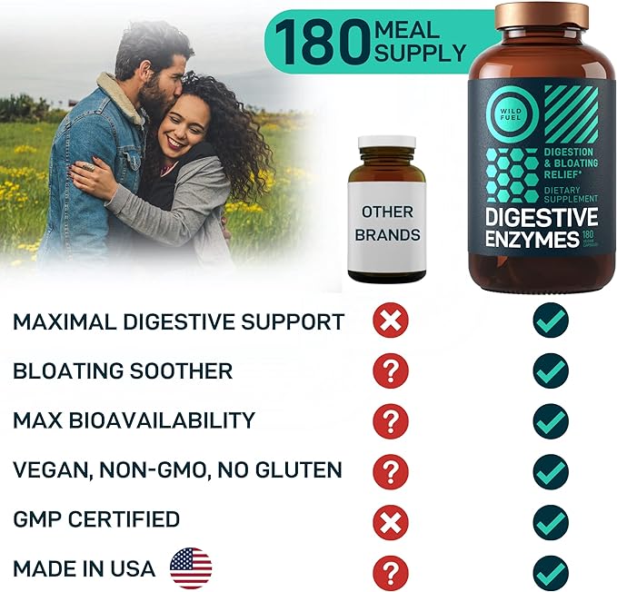 Digestive Enzymes with Probiotics and Prebiotics - Gut Health, Digestion IBS Supplement with Artichoke Ginger Turmeric – Vegan Probiotic Enzymes Digestive Health and Bloating Relief - 180 Caps