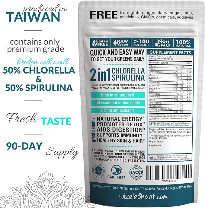 Spirulina Chlorella Powder. 2 in 1- Premium Grade - Non GMO. Rich in Chlorophyll for Natural Energy. Cracked Cell Wall for Better Absorption & Powerful Detox. 90 Servings